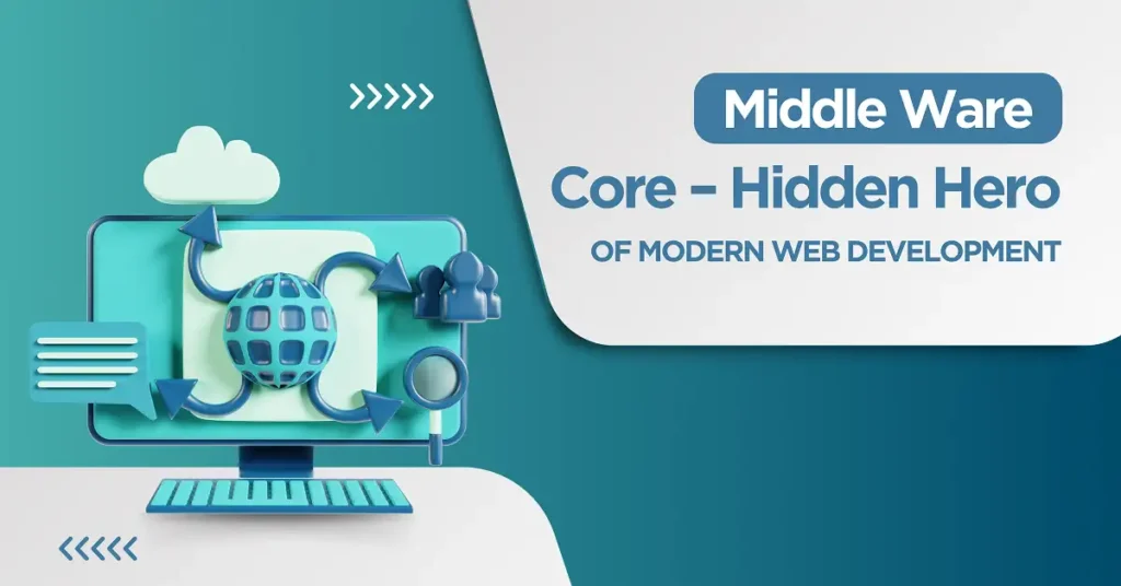 middleware in .net core
